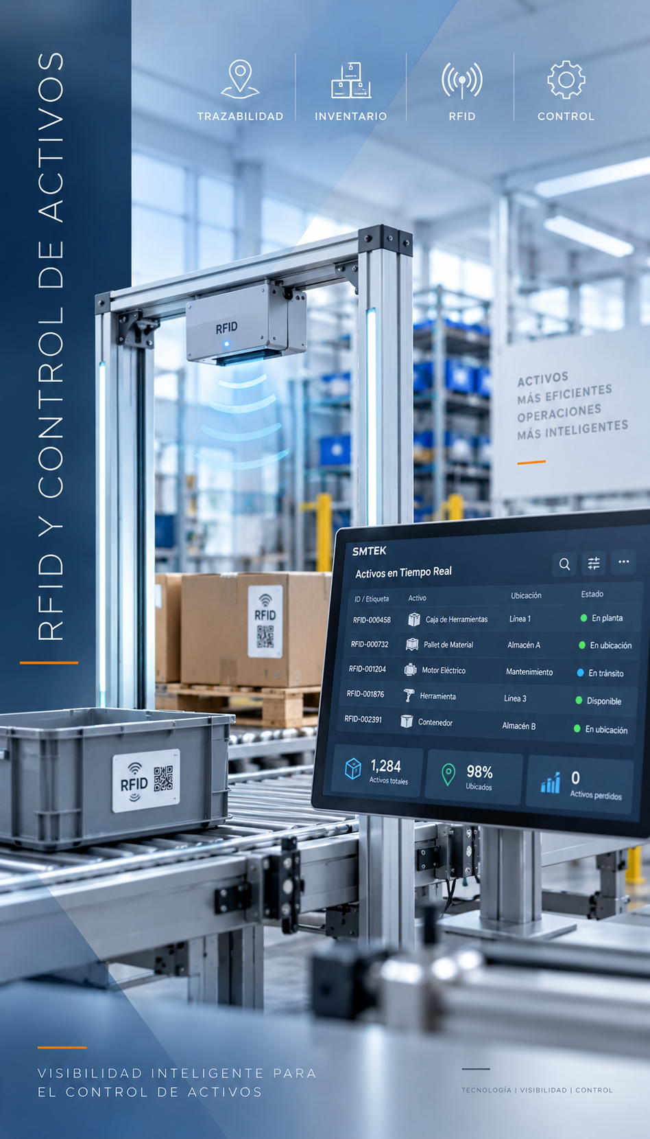 RFID y Control de Activos