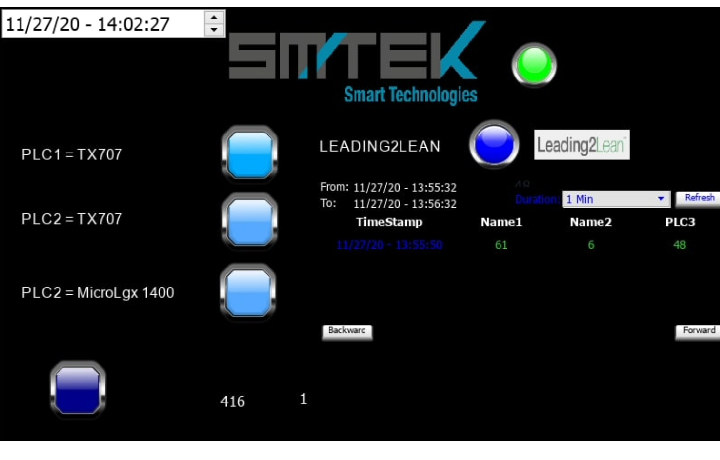 HMI MASTER